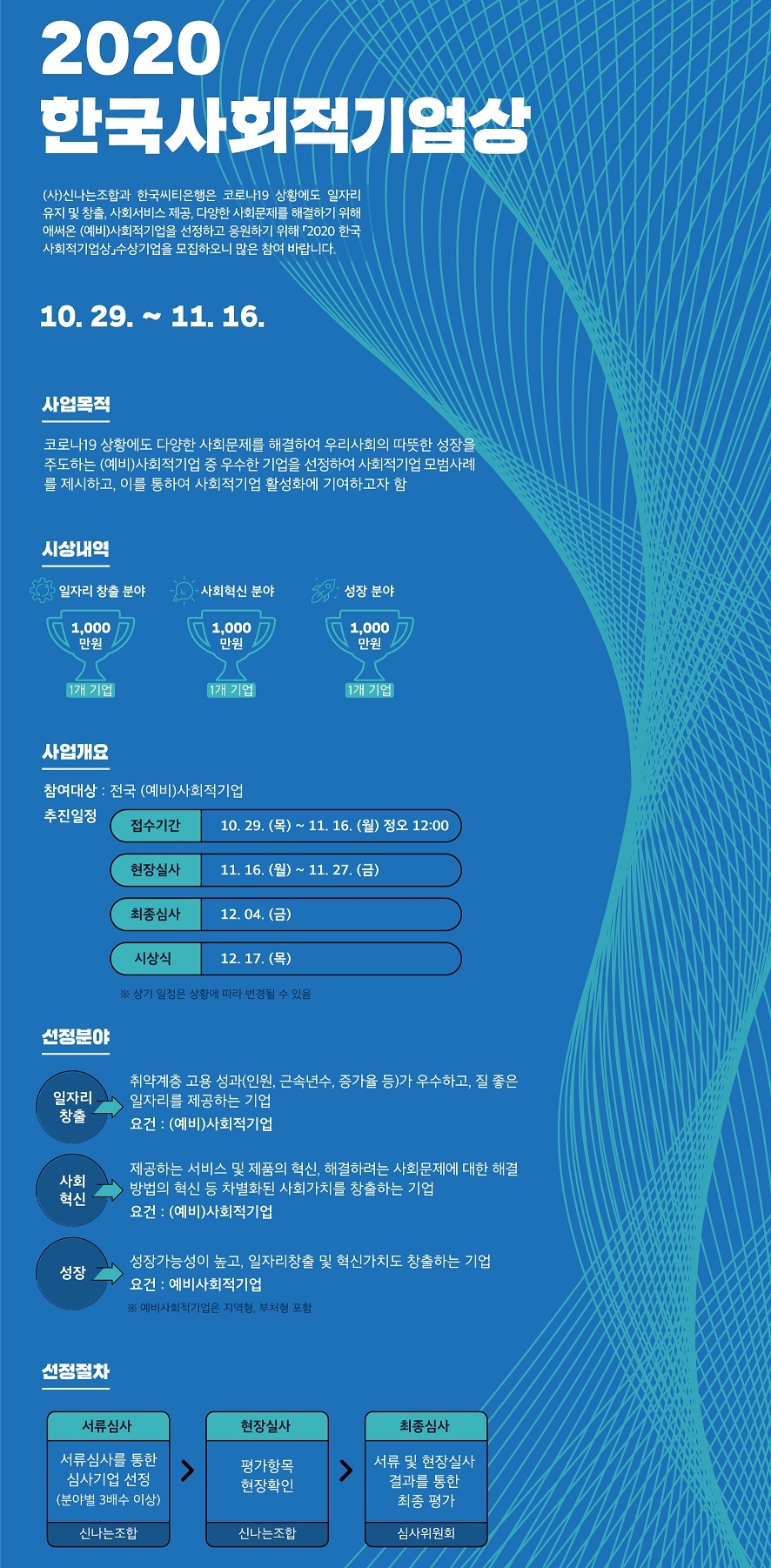 한국씨티은행, ‘2020 한국사회적기업상’ 공모…내달 16일까지 접수