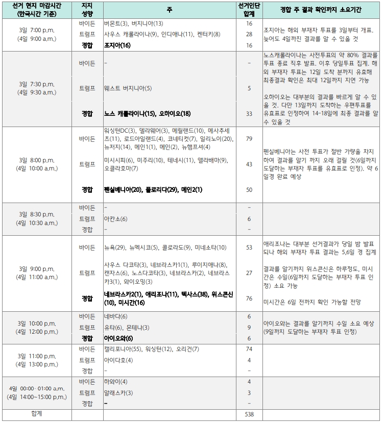 자료: 하나금융투자