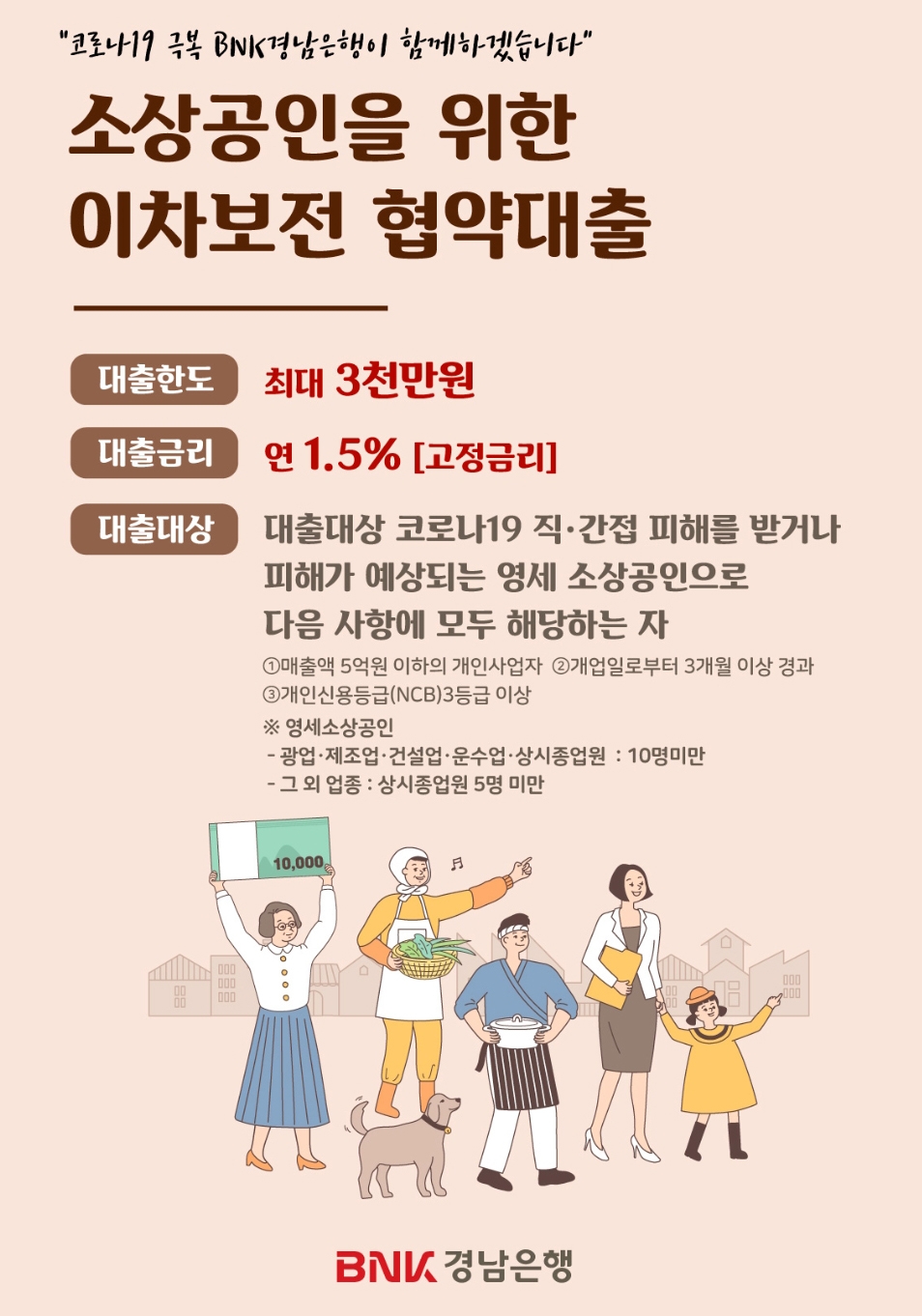 BNK경남은행이 코로나19 피해 영세소상공인들을 위한 이차보전 협약대출을 지원하고 있다. /사진=BNK경남은행