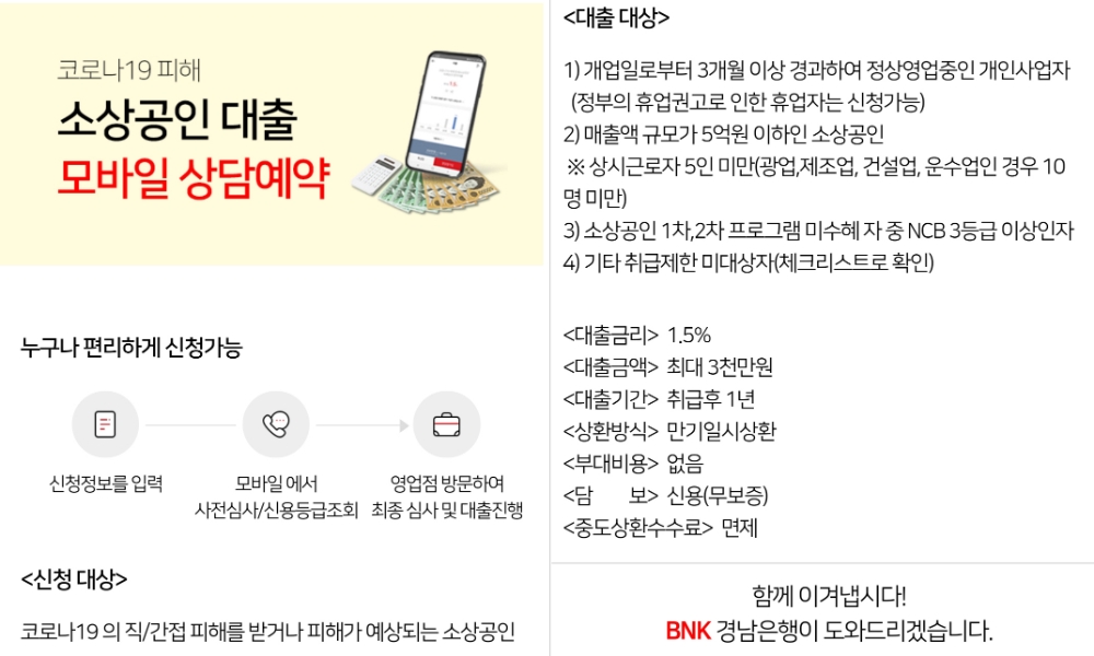 BNK경남은행이 10일부터 코로나19 피해 영세소상공인들의 원활한 자금 수급을 위해 ‘모바일 사전심사 서비스’를 시행한다. /사진=BNK경남은행