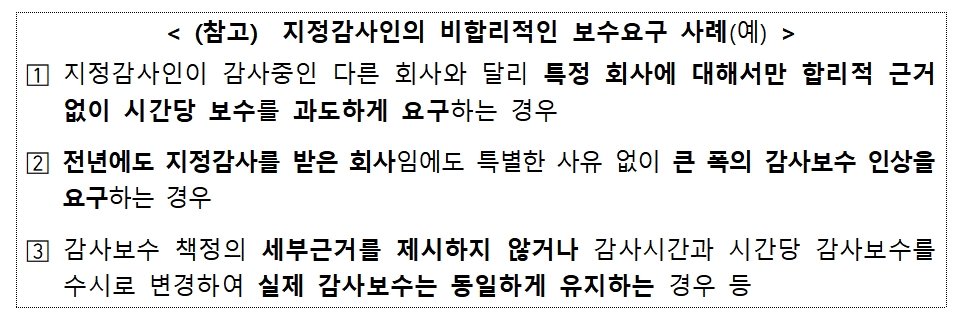 지정감사인 비합리적인 보수요구 사례 예시 / 자료= 금융감독원(2020.11.15)