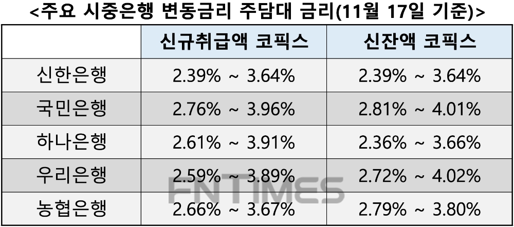 빈이미지