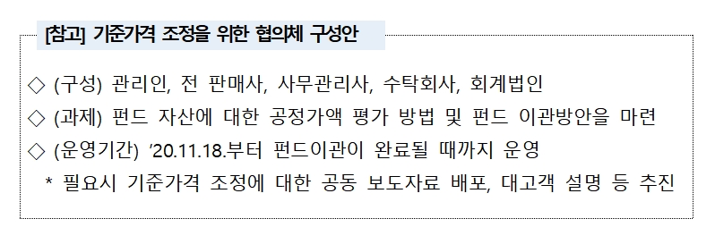 옵티머스 펀드 이관 협의체 구성안 / 자료= 금융감독원(2020.11.11)