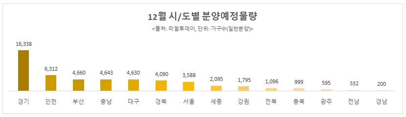 자료=리얼투데이