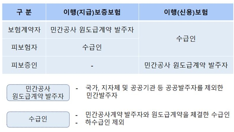 빈이미지