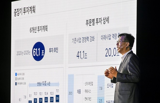 이원희 현대차 사장이 2019년 12월 서울 여의도 콘래드 호텔에서 열린 CEO 인베스터데이에서 중장기 경영계획 '전략 2025'를 발표하고 있다. 사진=현대차.