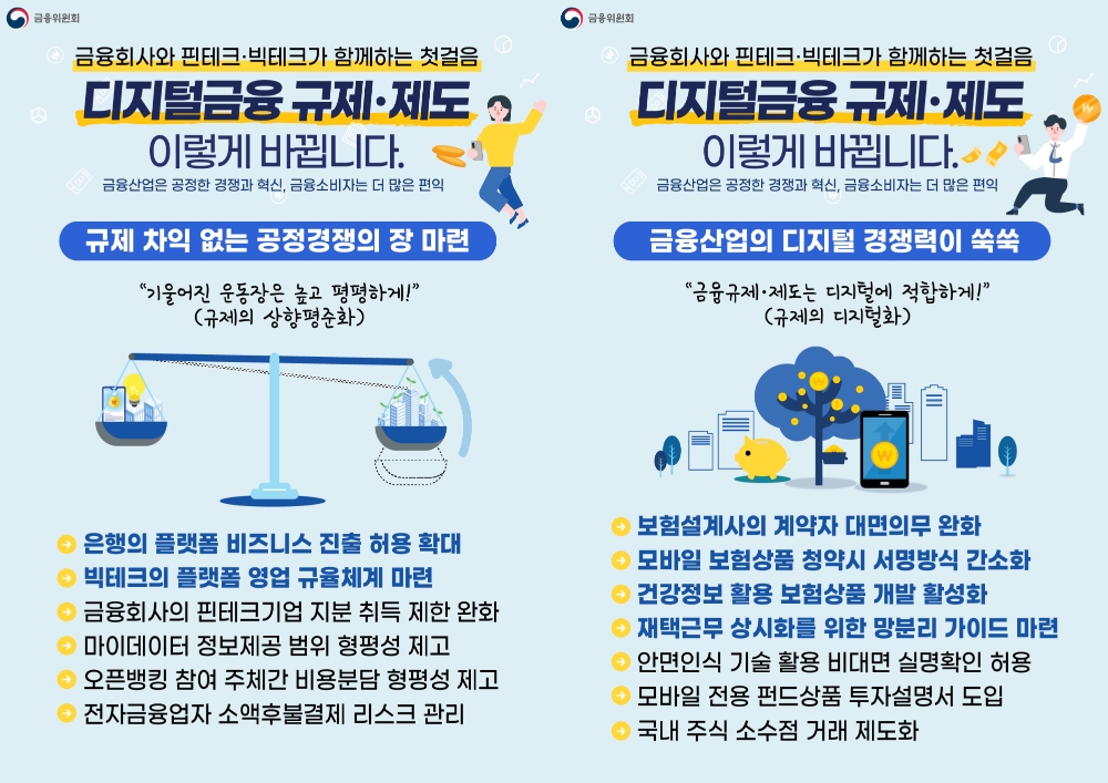 은행 앱으로도 음식 주문·쇼핑 가능해진다