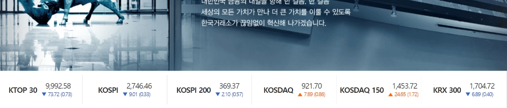 출처= 한국거래소 홈페이지(2020년 12월 10일 장마감)