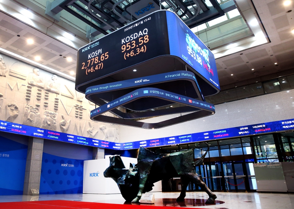 21일 코스피지수는 전 거래일보다 6.47포인트(0.23%) 오른 2778.65에 마감했다. 이날 코스닥지수는 전 거래일보다 6.34포인트(0.67%) 오른 953.58에 마감했다. / 사진제공= 한국거래소(2020.12.21)