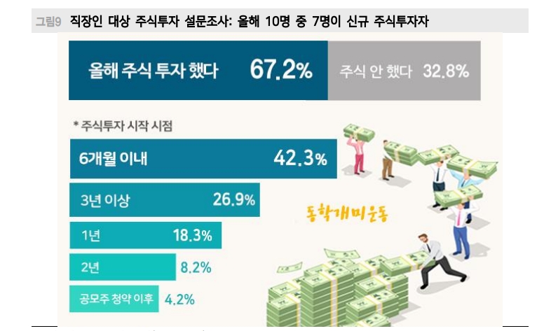 자료: 메리츠증권