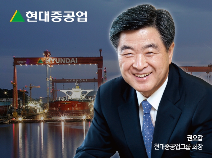 현대중공업 올해도 힘찬 ‘뱃고동’…한국조선해양 149억불 수주 목표