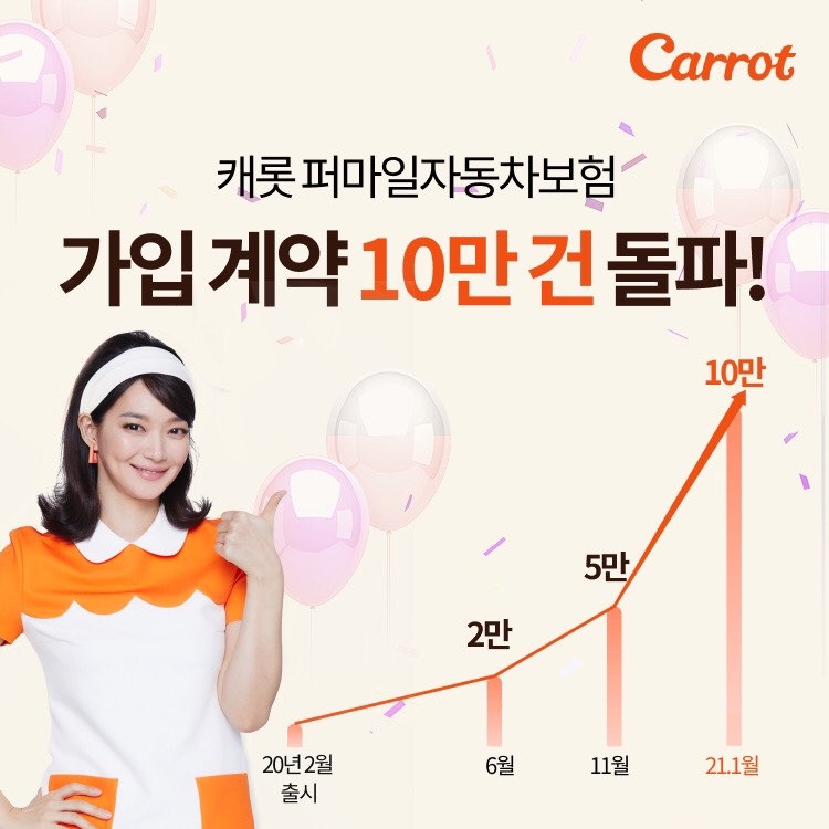 캐롯손보 모델 신민아 배우의 신규 가입 10만건 돌파 홍보물/사진=캐롯손보