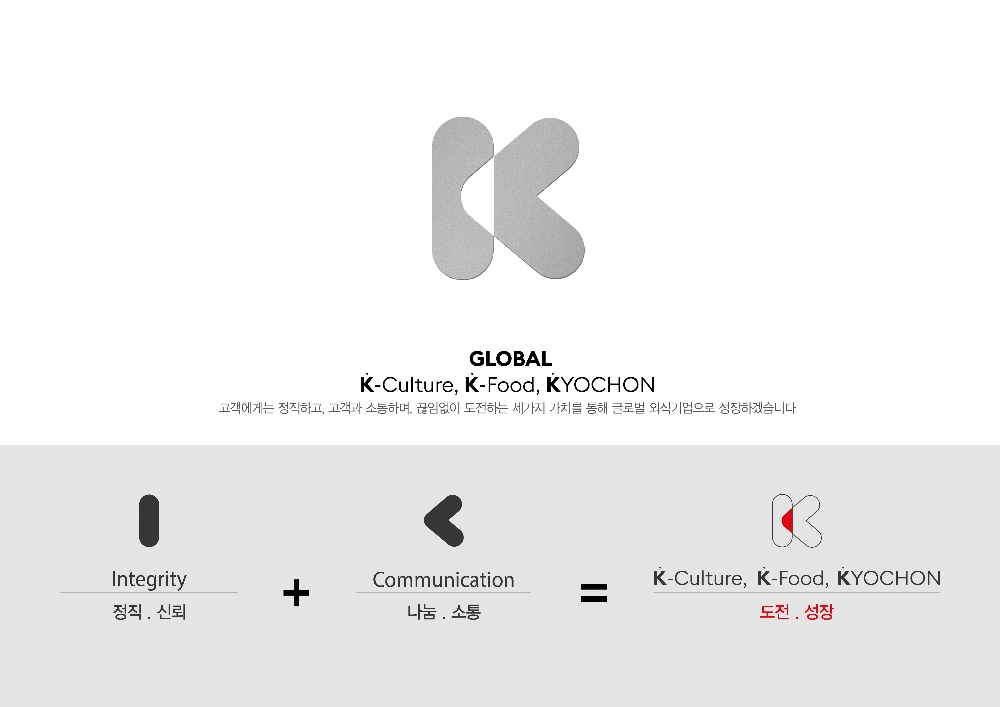교촌에프앤비㈜의 새 CI. / 사진제공 = 교촌에프앤비㈜