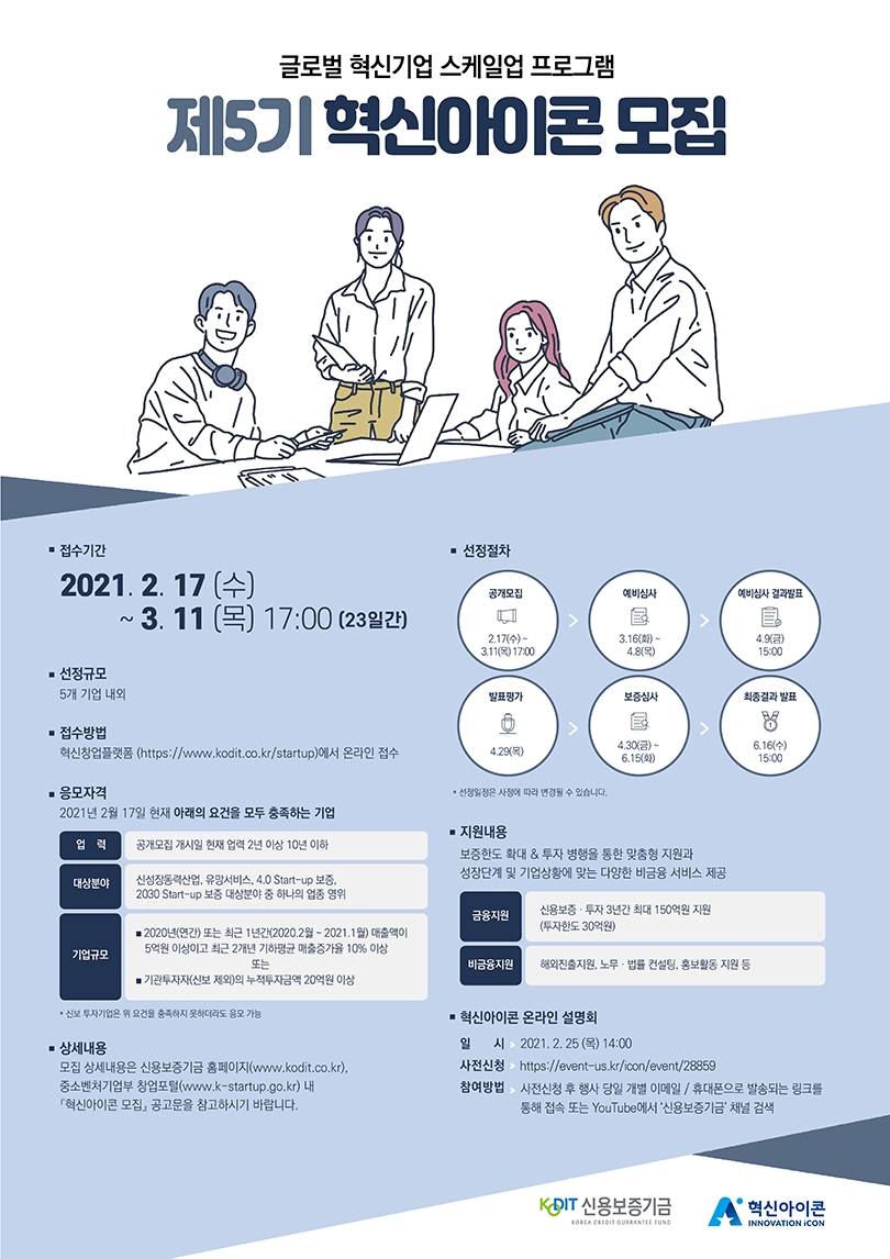 신용보증기금 제5기 혁신아이콘 모집 포스터. /사진=신용보증기금 제공