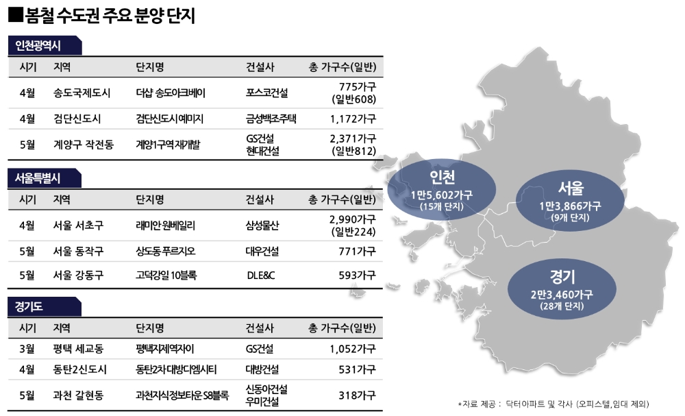 자료=포애드원