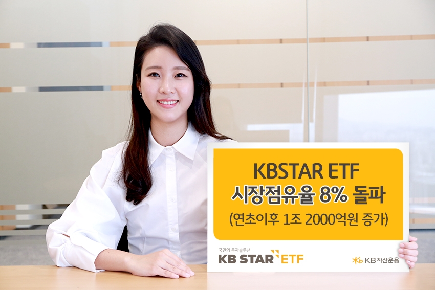 KBSTAR ETF / 사진제공= KB자산운용(2021.03.23)