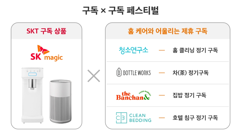 SK매직 구독 서비스 개시에 맞춰 '구독X구독' 페스티벌을 진행한다. 사진=SK텔레콤