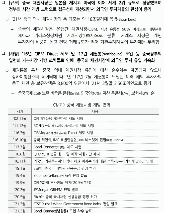 '상하이→홍콩' 방향 채권통, 중국 자본유출입 균형 유도…위안 강세 완화 기능 - 국금센터