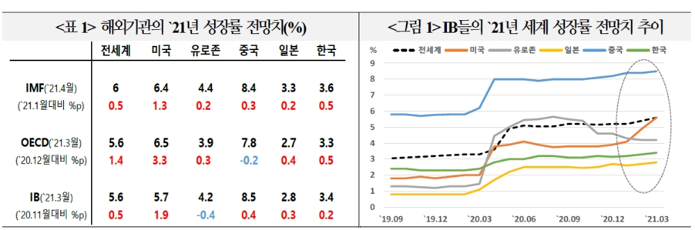 자료: 국금센터