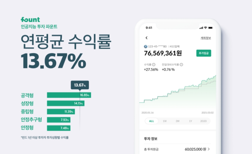 사진 = 파운트