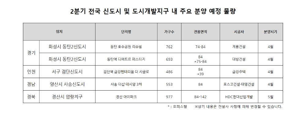 자료제공=더피알