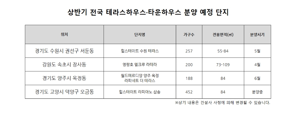 자료제공=더피알