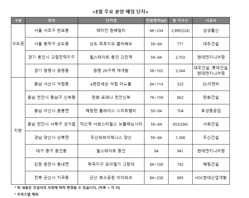 5월 주요 분양예정 단지 / 자료=리얼투데이