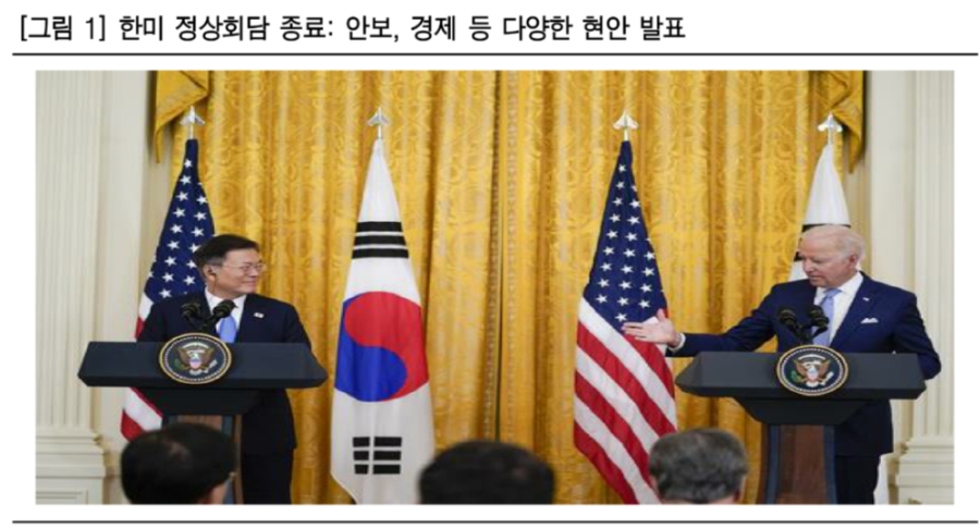 ▲자료=한국투자증권