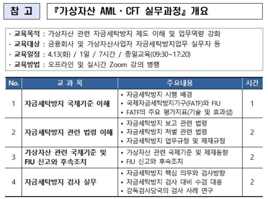 사진 = 보험연수원