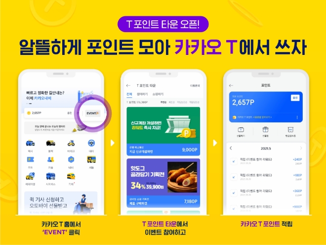 카카오모빌리티가 27일 카카오 T에 ‘T 포인트 타운'을 열고 이용자들이 다양한 미션을 통해 무료로 카카오 T 포인트를 적립할 수 있는 혜택을 제공한다. 사진=카카오.