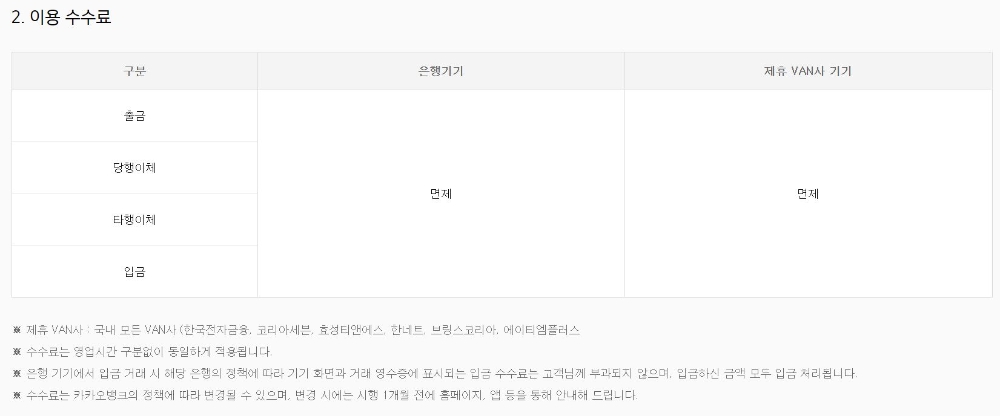 카카오뱅크가 현금 자동입출금기(CD‧ATM) 수수료./자료=카카오뱅크