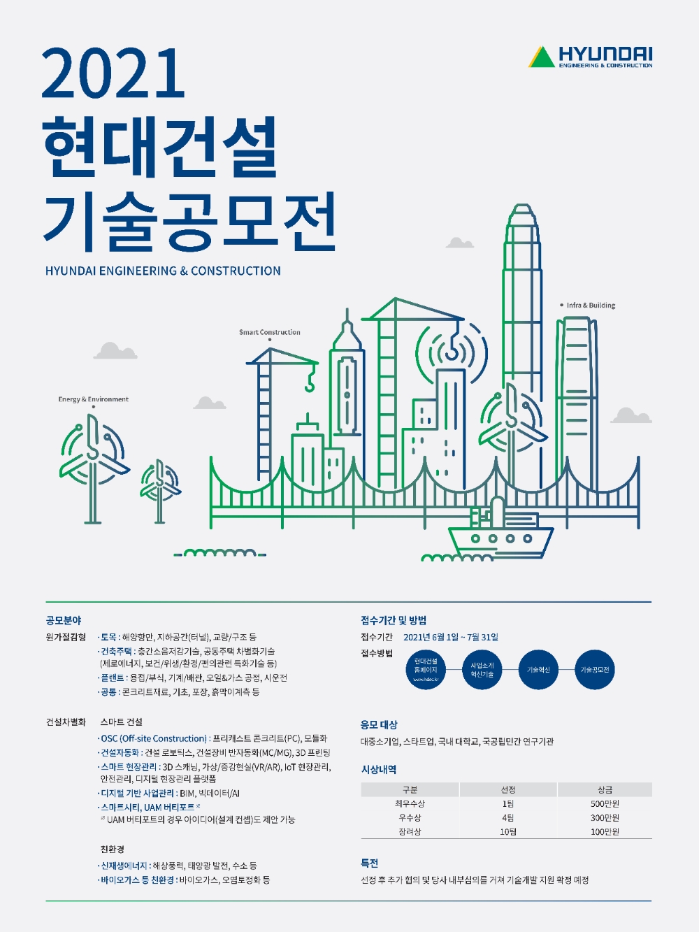 ‘2021 현대건설 기술공모전’ 포스터. / 사진=현대건설