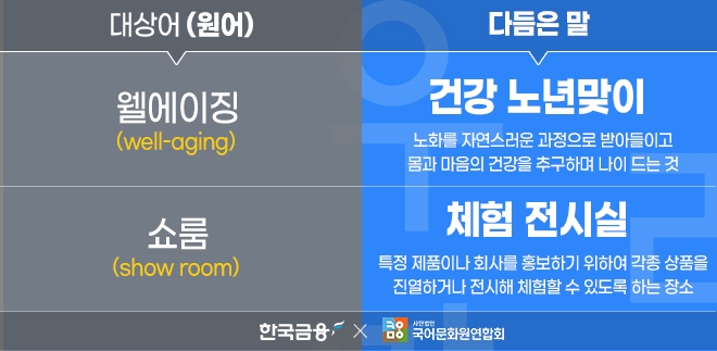 그래픽=한국금융신문