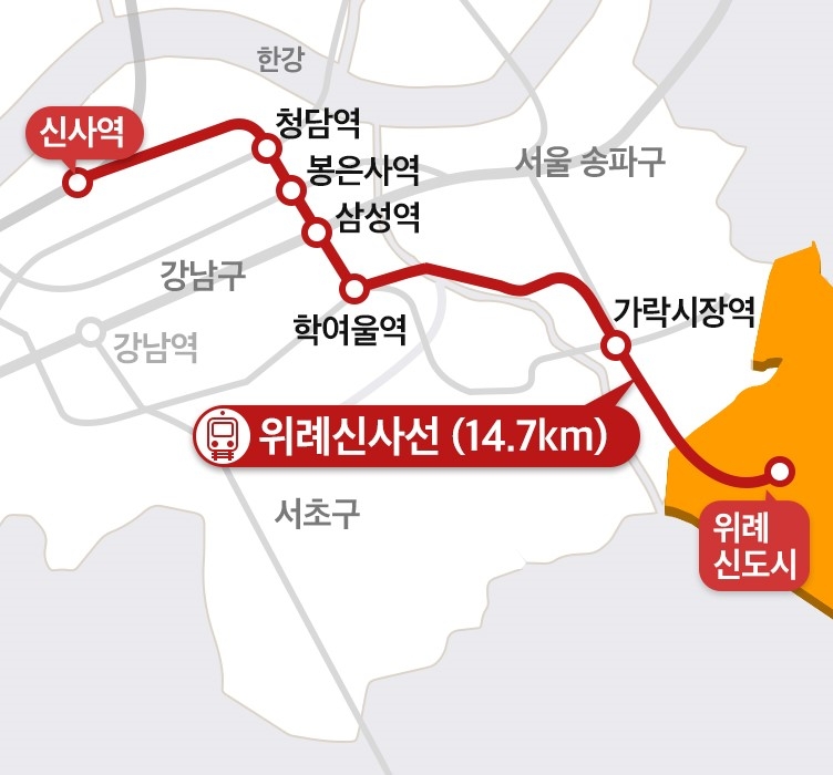 위례신사선 노선 사업 예정도
