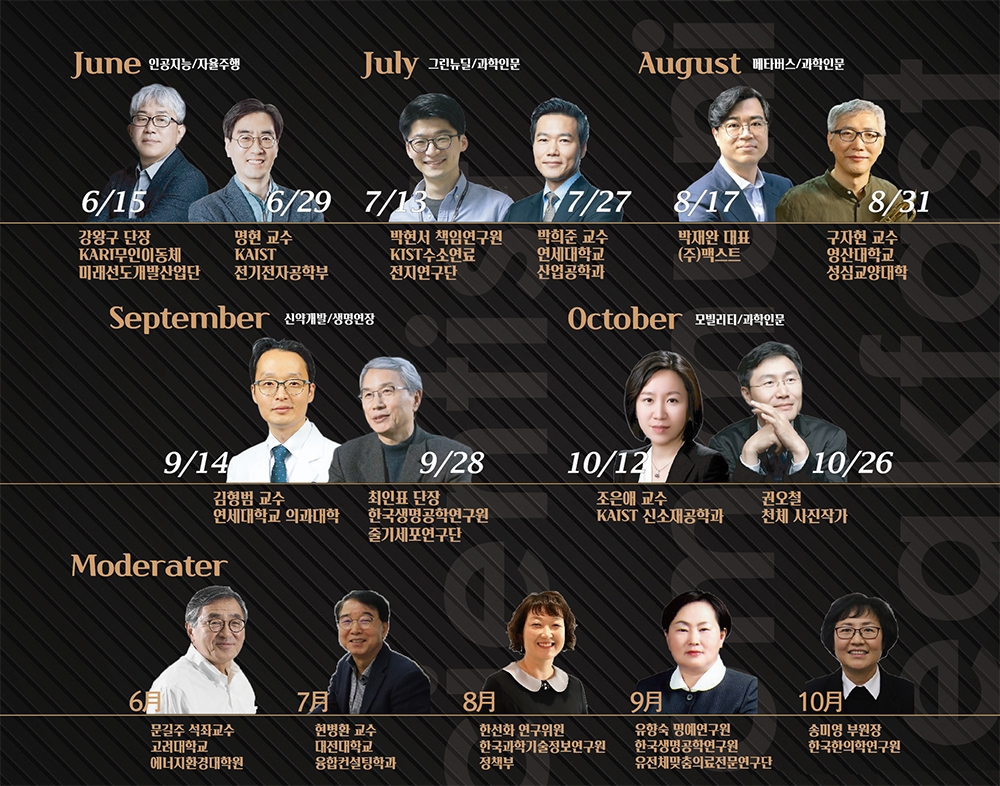 자료제공 : 국가과학기술인력개발원(KIRD)