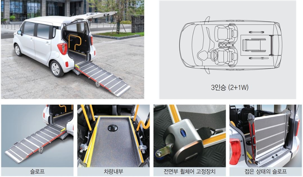 미니멀 특장차 관련 사진./사진=은행연합회