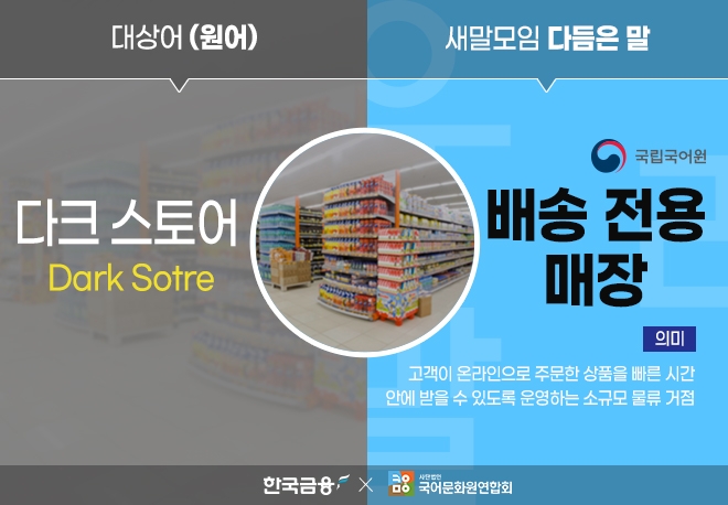 그래픽=한국금융신문