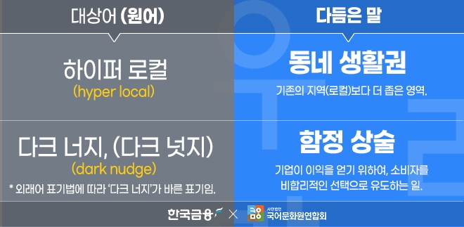 그래픽=한국금융신문