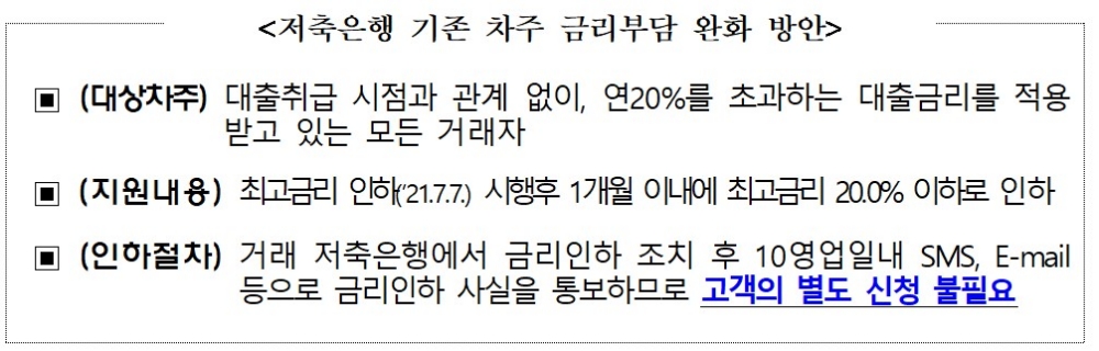 자료 : 저축은행중앙회