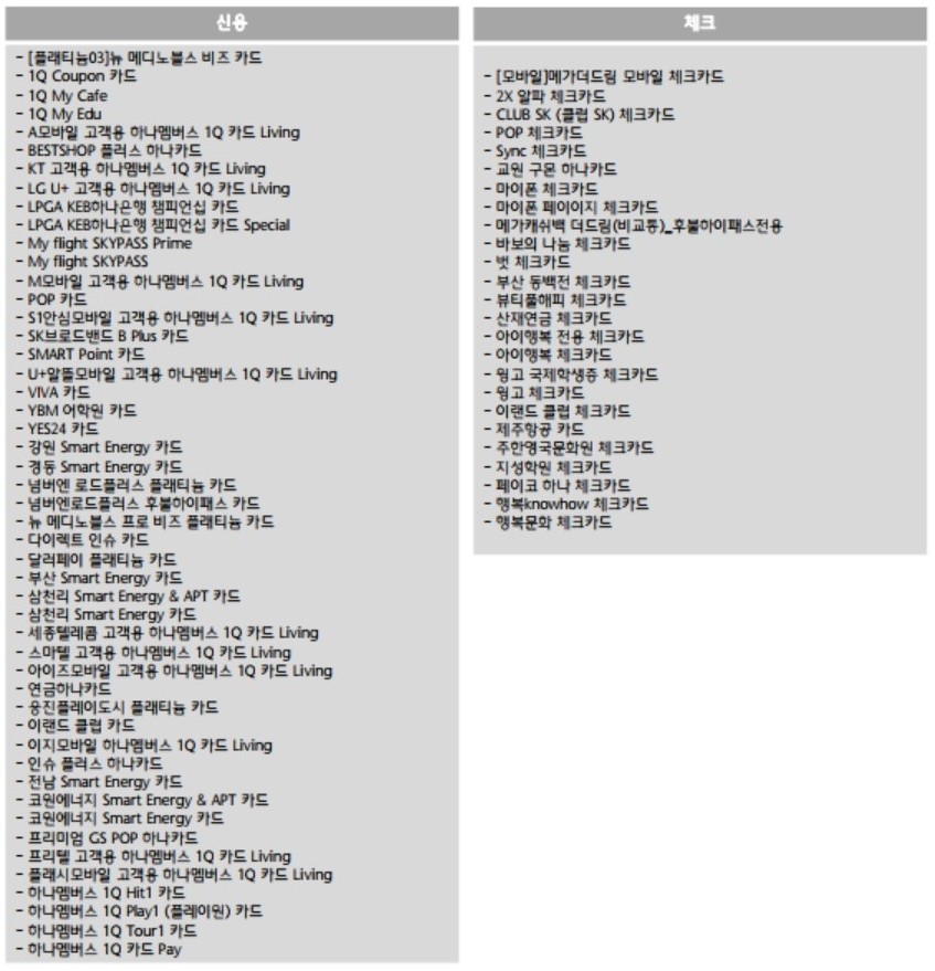 하나카드 신규·추가 발급 중단 상품. /자료=하나카드