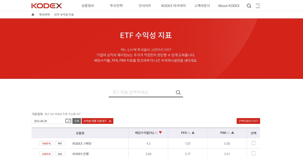 KODEX ETF 재무 데이터 조회 화면 / 사진제공= 삼성자산운용