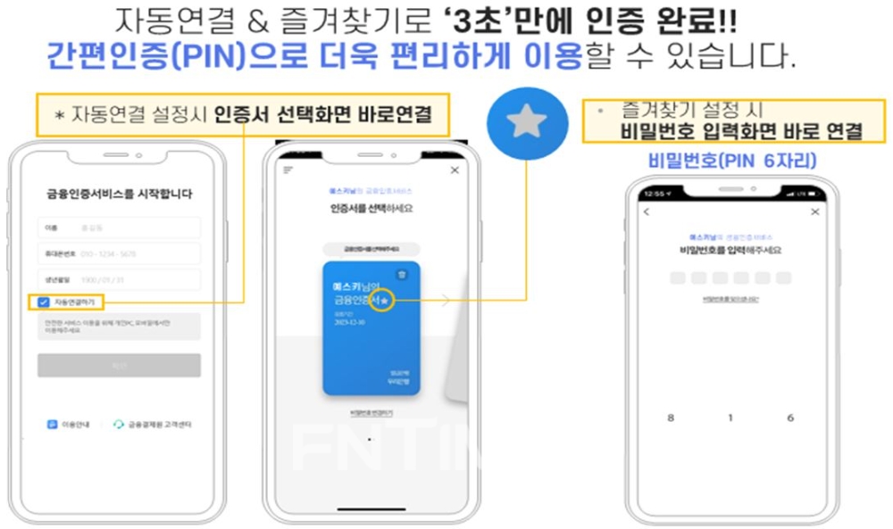 “금융인증서로 코로나 예방접종 예약하세요”