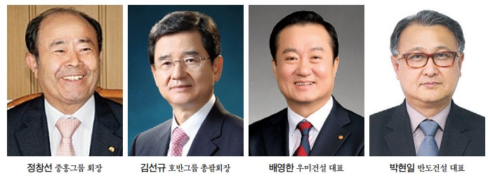 중견 건설사, 언론·프롭테크·건설 전방위 영역 확장
