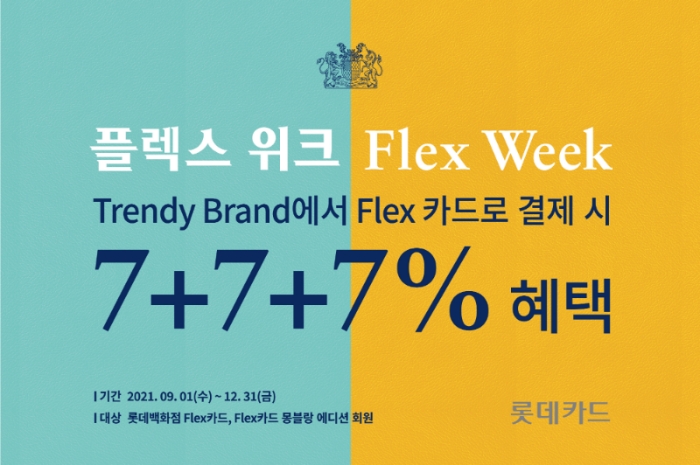 롯데카드가 롯데백화점 Flex(플렉스)카드로 결제 시 7% 추가 적립 혜택을 제공하는 ‘Flex Week(플렉스 위크)’ 이벤트를 진행한다고 10일 밝혔다. /사진=롯데카드
