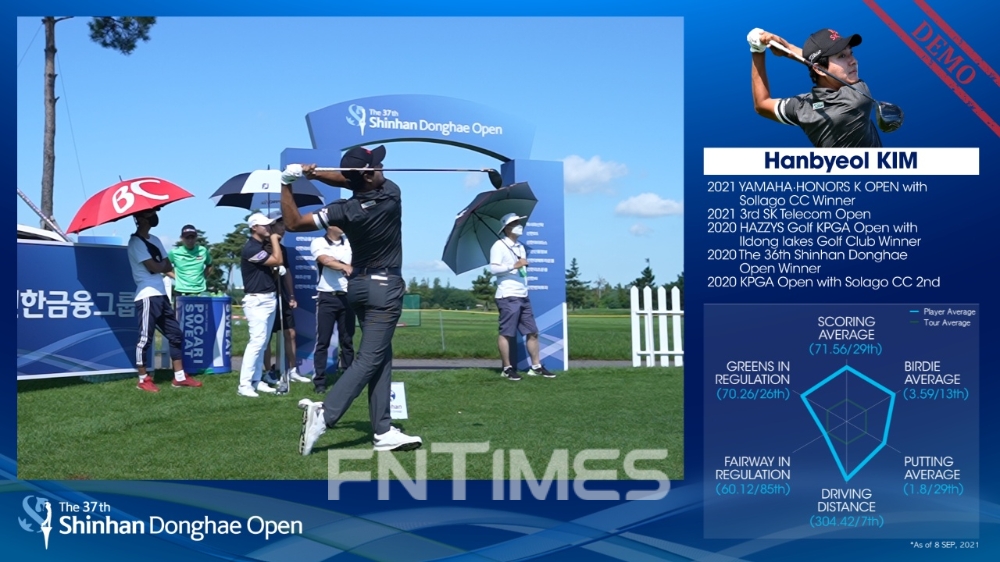 신한금융그룹이 10일 오전 자사가 주최하는 제37회 신한동해오픈을 기념해 세계 골프 대회 최초로 디지털 자산 'NFT(대체 불가능 토큰‧Non-Fungible Token)'를 시범 발행했다./사진=신한금융그룹