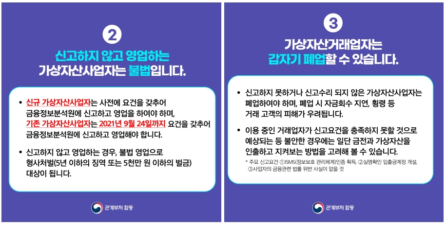 가상자산 거래 유의사항 / 자료제공= 금융위원회 등 관계부처 합동(2021.09.17)