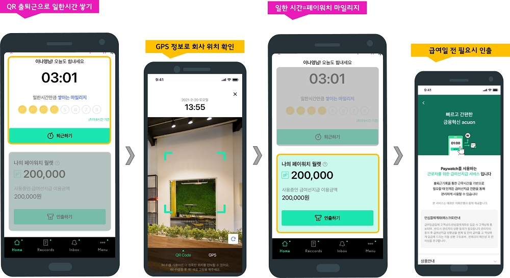 페이워치 급여선지급서비스. /사진제공=애큐온저축은행