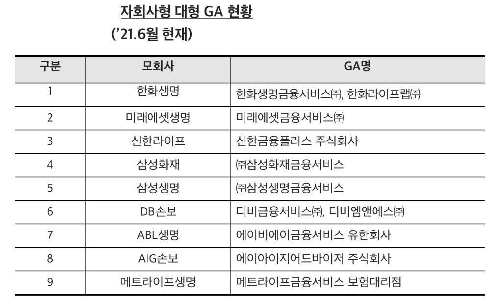 사진 = 김한정 의원실