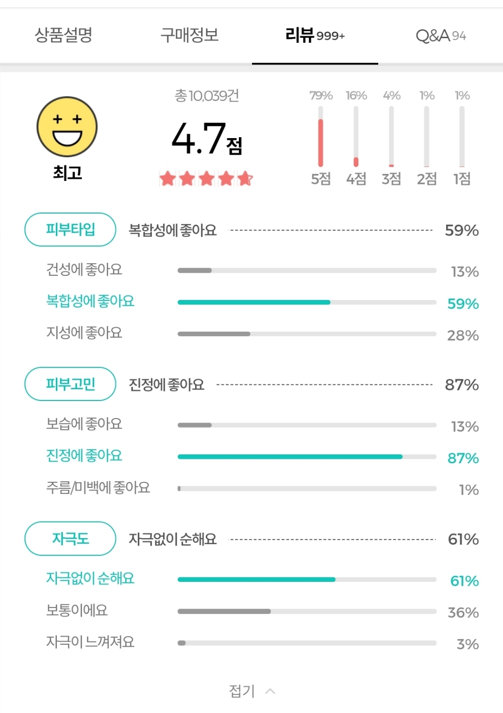 세분화 된 올리브영 리뷰 후기/사진제공=CJ올리브영 앱 갈무리