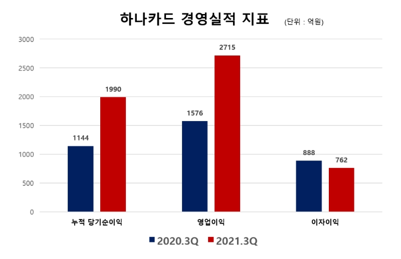 사진제공=한국금융신문